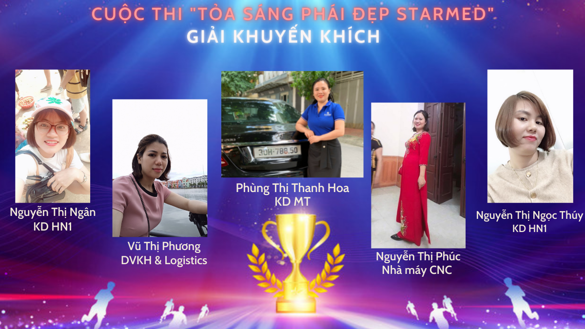 Trao giải cuộc thi ảnh “Tỏa sáng phái đẹp Starmed”