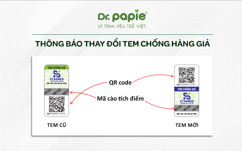 Notice of change of anti-counterfeit stamp on Dr.papie products 2 Thay doi ten chong hang gia 1